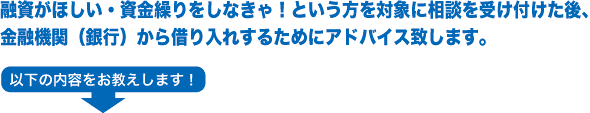 融資がほしい・資金繰りをしなきゃ！という方を対象に相談を受けた後、金融機関（銀行）から借り入れするためにアドバイス致します。